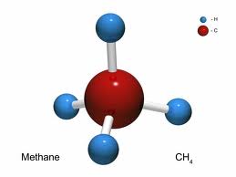 methane